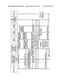 REDUCING CORE NETWORK TRAFFIC CAUSED BY MIGRANT USERS diagram and image