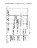 REDUCING CORE NETWORK TRAFFIC CAUSED BY MIGRANT USERS diagram and image