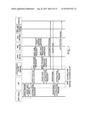 REDUCING CORE NETWORK TRAFFIC CAUSED BY MIGRANT USERS diagram and image