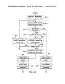 REDUCING CORE NETWORK TRAFFIC CAUSED BY MIGRANT USERS diagram and image