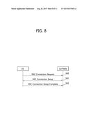 METHOD AND APPARATUS FOR RECEIVING EXTENDED ACCESS BARRING PARAMETERS IN     WIRELESS COMMUNICATION SYSTEM diagram and image