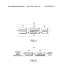 APPARATUS AND METHOD FOR CONNECTING ACCESS POINT IN A WIRELESS     COMMUNICATION SYSTEM diagram and image