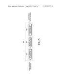 APPARATUS AND METHOD FOR CONNECTING ACCESS POINT IN A WIRELESS     COMMUNICATION SYSTEM diagram and image