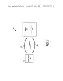 Determining and Aligning a Position of a Device and a Position of a     Wireless Access Point (AP) diagram and image