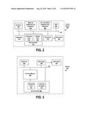 Determining and Aligning a Position of a Device and a Position of a     Wireless Access Point (AP) diagram and image