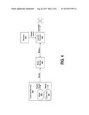 Determining and Aligning a Position of a Device and a Position of a     Wireless Access Point (AP) diagram and image