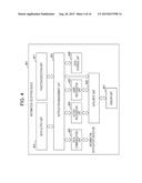 INFORMATION NOTIFICATION DEVICE AND INFORMATION NOTIFICATION METHOD, AND     INFORMATION RECEPTION DEVICE AND INFORMATION RECEPTION METHOD diagram and image