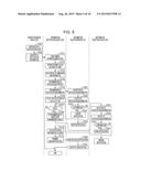 INFORMATION NOTIFICATION DEVICE AND INFORMATION NOTIFICATION METHOD, AND     INFORMATION RECEPTION DEVICE AND INFORMATION RECEPTION METHOD diagram and image