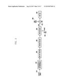 METHOD AND APPARATUS FOR CONFIGURING CONTROL CHANNEL RESOURCES IN     COMMUNICATION SYSTEM diagram and image