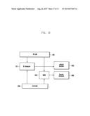 METHOD AND APPARATUS FOR CONFIGURING CONTROL CHANNEL RESOURCES IN     COMMUNICATION SYSTEM diagram and image