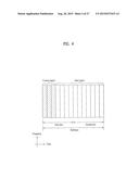 METHOD AND APPARATUS FOR TRANSMITTING CONTROL INFORMATION diagram and image