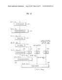 METHOD AND APPARATUS FOR TRANSMITTING CONTROL INFORMATION diagram and image