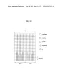 METHOD AND APPARATUS FOR TRANSMITTING CONTROL INFORMATION diagram and image