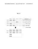 METHOD AND APPARATUS FOR TRANSMITTING CONTROL INFORMATION diagram and image