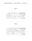 METHOD AND APPARATUS FOR TRANSMITTING CONTROL INFORMATION diagram and image