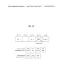 METHOD AND APPARATUS FOR TRANSMITTING CONTROL INFORMATION diagram and image