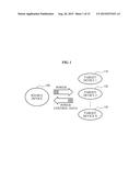 METHOD AND APPARATUS FOR CONTROLLING WIRELESS POWER TRANSMISSTION diagram and image