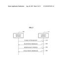 METHOD AND APPARATUS FOR CONTROLLING WIRELESS POWER TRANSMISSTION diagram and image