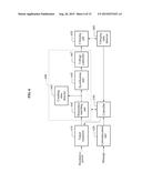 METHOD AND APPARATUS FOR CONTROLLING WIRELESS POWER TRANSMISSTION diagram and image