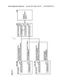 WIRELESS COMMUNICATION SYSTEM diagram and image