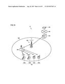 WIRELESS COMMUNICATION SYSTEM diagram and image