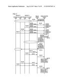 WIRELESS COMMUNICATION SYSTEM diagram and image