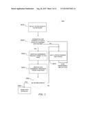 ENHANCED CHANNEL ACCESS MECHANISM FOR IMPROVING PERFORMANCE IN DENSE WIFI     ENVIRONMENTS diagram and image