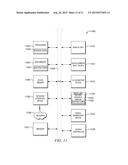 ENHANCED CHANNEL ACCESS MECHANISM FOR IMPROVING PERFORMANCE IN DENSE WIFI     ENVIRONMENTS diagram and image