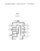 METHOD OF PERFORMING POLLING PROCEDURE IN A WIRELESS COMMUNICATION SYSTEM diagram and image