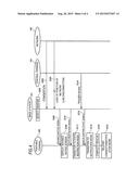 BASE STATION, PORTABLE TERMINAL, AND WIRELESS COMMUNICATION SYSTEM diagram and image
