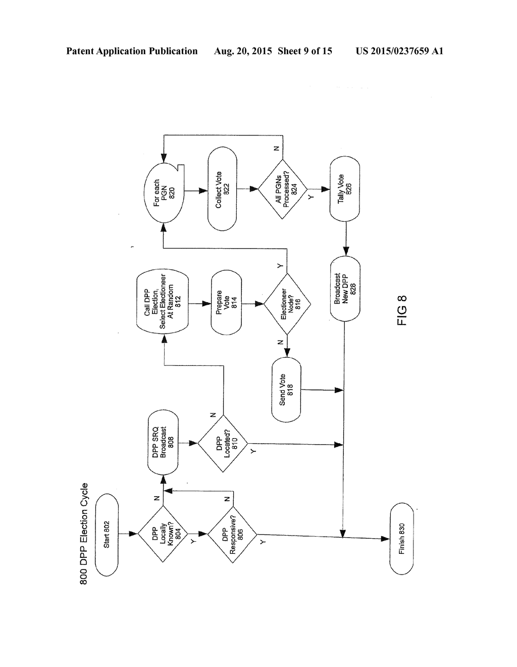 Continuous Load Distributed Power Generation In A Mesh Networked System - diagram, schematic, and image 10