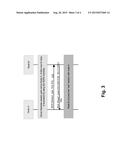 DIAMETER BASED COMMUNICATION SESSION DISCOVERY AND RECOVERY diagram and image