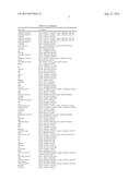 REGULATION OF INSECT POPULATIONS diagram and image