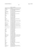 REGULATION OF INSECT POPULATIONS diagram and image