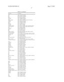 REGULATION OF INSECT POPULATIONS diagram and image