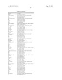 REGULATION OF INSECT POPULATIONS diagram and image