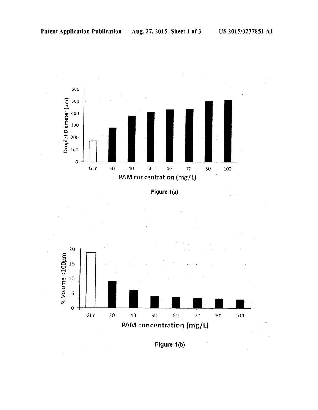 SPRAY DRIFT ADJUVANT FORMULATION AND METHOD OF USE - diagram, schematic, and image 02