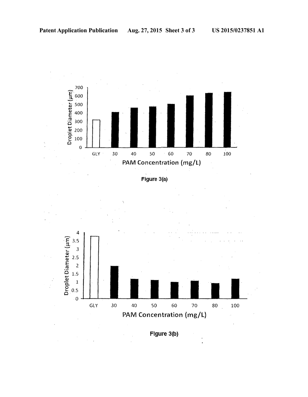 SPRAY DRIFT ADJUVANT FORMULATION AND METHOD OF USE - diagram, schematic, and image 04