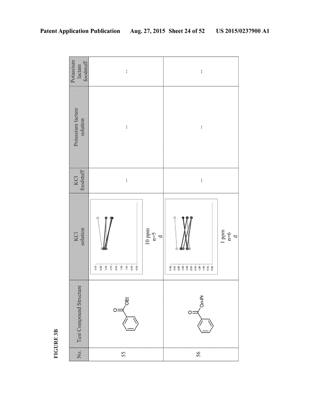 COMPOUNDS, COMPOSITIONS, AND METHODS FOR REDUCING OR ELIMINATING BITTER     TASTE - diagram, schematic, and image 25