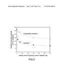 FIBER COMPOSITE FOR APPLICATION OF A LIQUID diagram and image