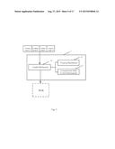 AUTOMATIC INGREDIENT FEEDING APPARATUS APPLICABLE IN A FULLY AUTOMATED     COOKING MACHINE diagram and image