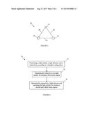 METHOD AND SYSTEM FOR OPTICALLY INVESTIGATING A TISSUE OF A SUBJECT diagram and image