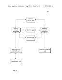 NON-CONTACT THERMOMETER THAT CORRELATES TEMPERATURE OF A FOREHEAD SOURCE     POINT OF A HUMAN SUBJECT TO CORE TEMPERATURE OF THE HUMAN SUBJECT diagram and image