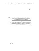 NON-CONTACT THERMOMETER THAT CORRELATES TEMPERATURE OF A FOREHEAD SOURCE     POINT OF A HUMAN SUBJECT TO CORE TEMPERATURE OF THE HUMAN SUBJECT diagram and image