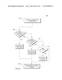 NON-CONTACT THERMOMETER THAT CORRELATES TEMPERATURE OF A FOREHEAD SOURCE     POINT OF A HUMAN SUBJECT TO CORE TEMPERATURE OF THE HUMAN SUBJECT diagram and image