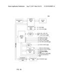 NON-CONTACT THERMOMETER THAT CORRELATES TEMPERATURE OF A FOREHEAD SOURCE     POINT OF A HUMAN SUBJECT TO CORE TEMPERATURE OF THE HUMAN SUBJECT diagram and image