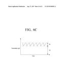 APPARATUS AND METHOD FOR SENSING BODY INFORMATION diagram and image