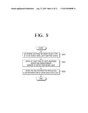 APPARATUS AND METHOD FOR SENSING BODY INFORMATION diagram and image