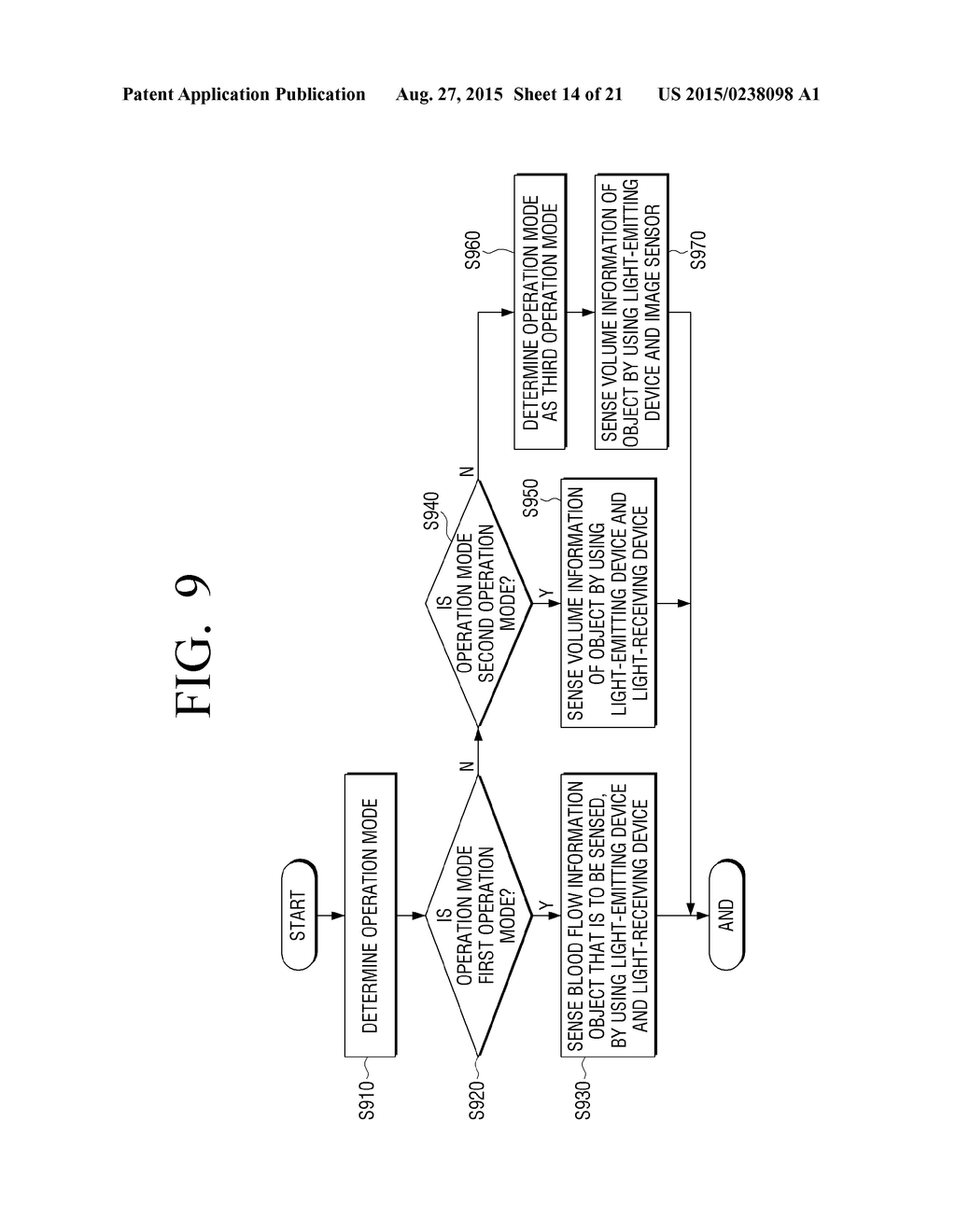 APPARATUS AND METHOD FOR SENSING BODY INFORMATION - diagram, schematic, and image 15