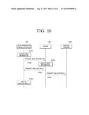 APPARATUS AND METHOD FOR SENSING BODY INFORMATION diagram and image